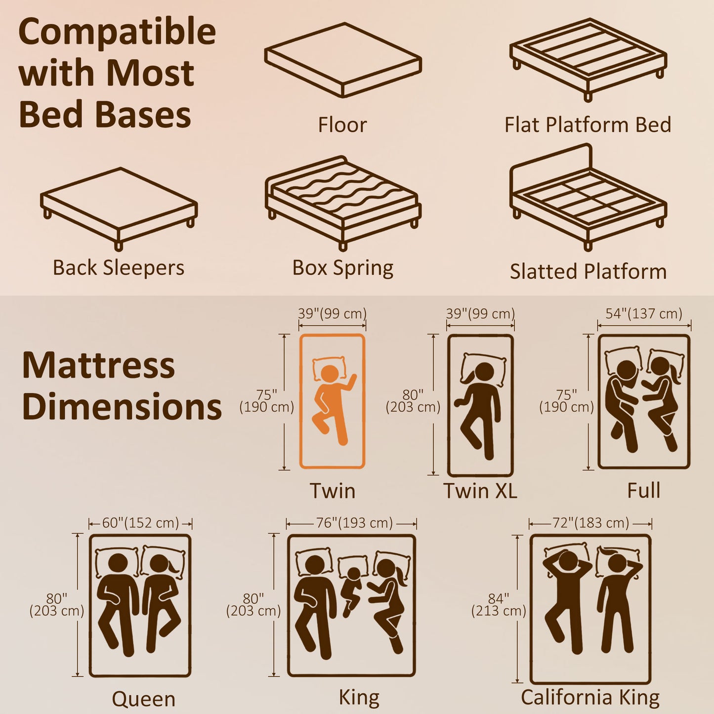 Twin 6 Inch Memory Foam Mattress in a Box, Pressure Relief & Lumbar Support, CertiPUR-US Certified, Medium Firm