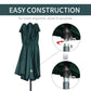 15ft Double-sided Patio Umbrella with Twin Canopy, Extra Large Outdoor Parasol with Crank for Pool, Deck, Market, Dark Green
