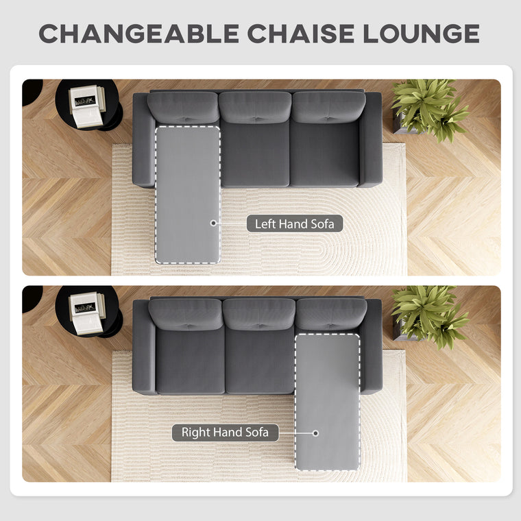 Compact L-Shaped Sectional with Changeable Chaise