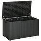 81 Gallon Storage Box with Wheels and Handles