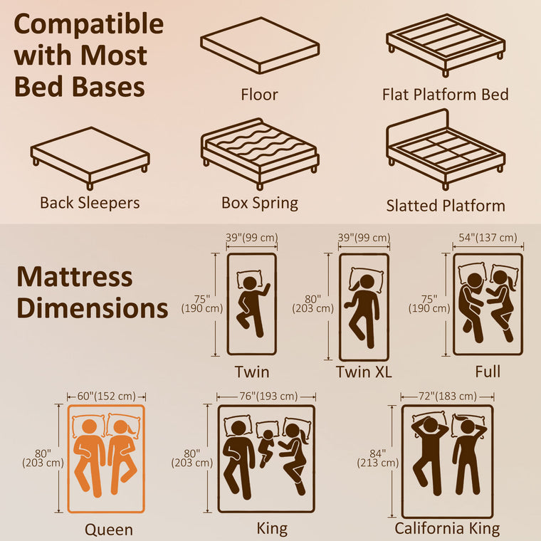 Memory Foam Mattress in a Box, Medium Firm