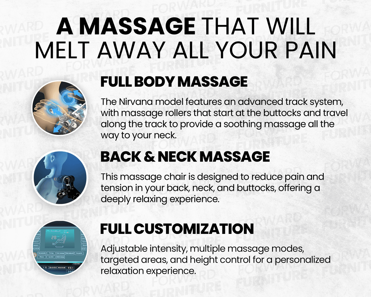 Nirvana massage chair features infographic showing full body massage, back and neck therapy, and customization