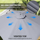 11FT Patio Umbrella, Cantilever Umbrella with 8 Ribs, 360° Rotation, Easy Adjustment for Garden, Deck, UPF 50+, Grey