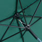 8.5FT Patio Umbrella, Round Garden Parasol with 6 Ribs, Market Sunshade Tilt Canopy w/ Crank Handle for Outdoor, Green