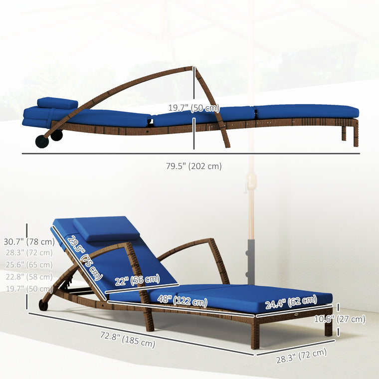 Wicker Chaise Lounge Chairs with Wheels, Set of 2