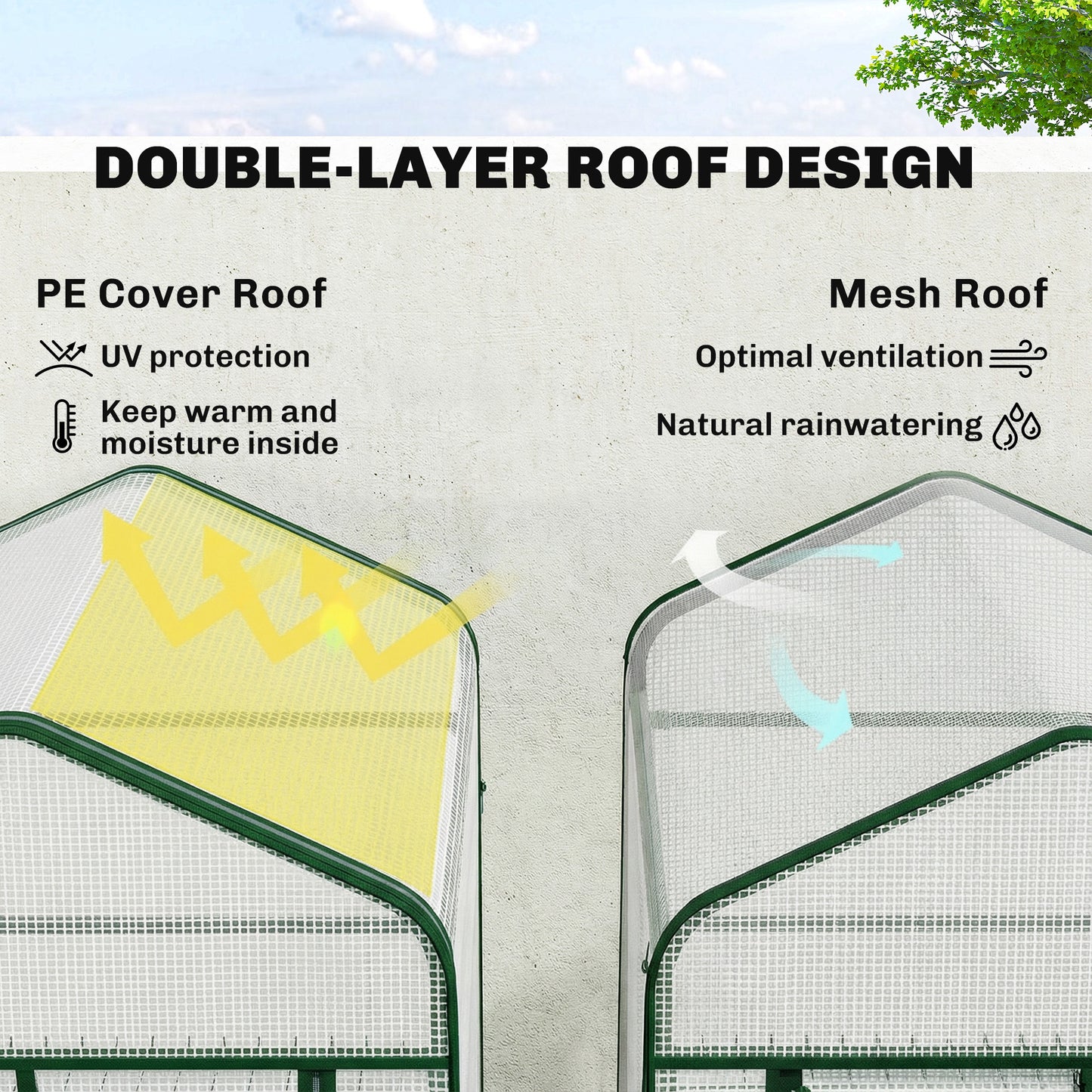 Mini Greenhouse with Screen Roof, Portable Small Greenhouse with Roll-Up Zipper Door