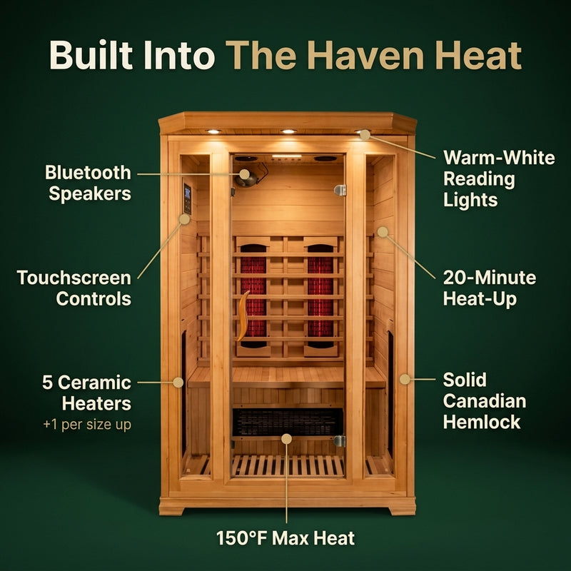 Haven Heat Infrared Sauna 3