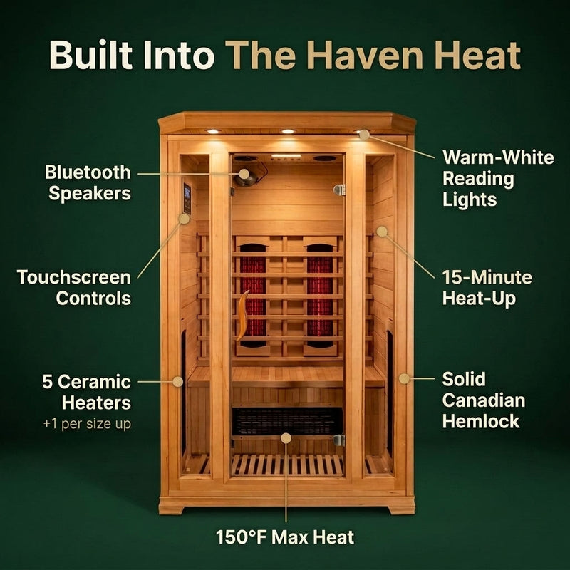 Haven Heat Infrared Sauna 3