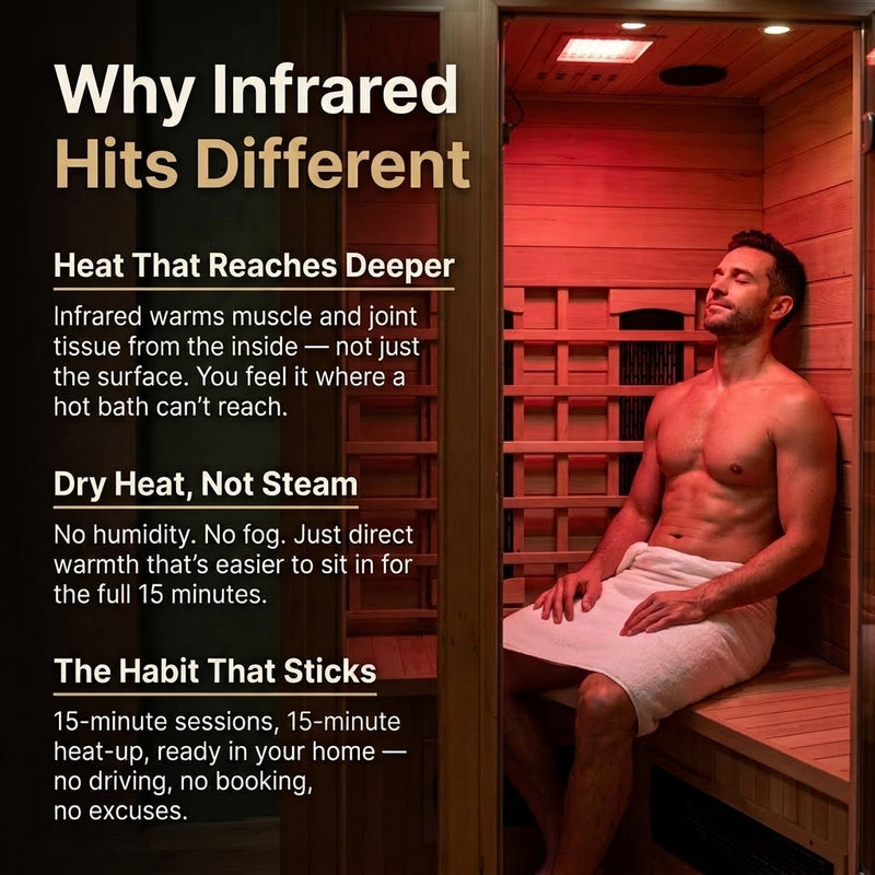 Haven Heat Infrared Sauna 4