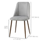 Upholstered Dining Chairs Set of 4, Velvet Accent Chair with Back and Wood-grain Steel Leg for Kitchen, Grey