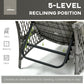 2 Pieces Wicker Patio Lounge Set w/ Cushions, Outdoor PE Rattan Sun Lounger Sets w/ 5-Level Reclining Chaise Chair & Two-tier Glass Top Coffee Table, Green