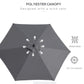 8.5FT Grey Round Garden Parasol with 6 Ribs & Crank Handle