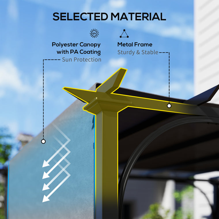10' x 10' Retractable Pergola with UPF50+ Sun Shade