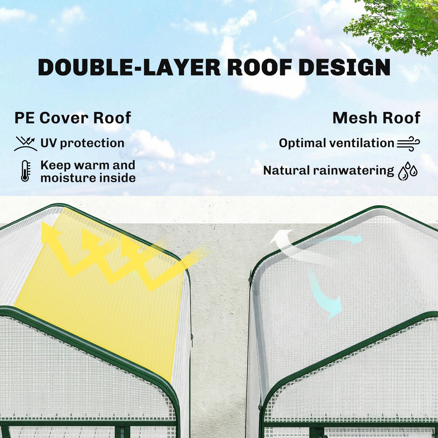 Mini Greenhouse with Screen Roof, Portable Small Greenhouse with Roll-Up Zipper Door