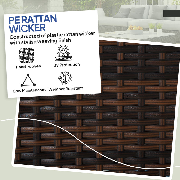 Wicker Ottoman with Removable Cushion, Set of 2