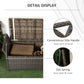 2-In-1 Outdoor PE Rattan Storage Bench, 29 Gallon Patio Wicker Furniture, Basket Box with Handles and Cushion Dark Grey