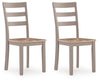 Harperfeld - Dining Room Side Chair (Set of 2) - Natural / Gray