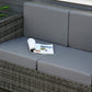 2 Seat Patio Loveseat Deluxe Wicker Sofa Chair Outdoor Rattan Furniture Couch All Weather with Cushion for Balcony, Deck, Garden and Poolside, Grey
