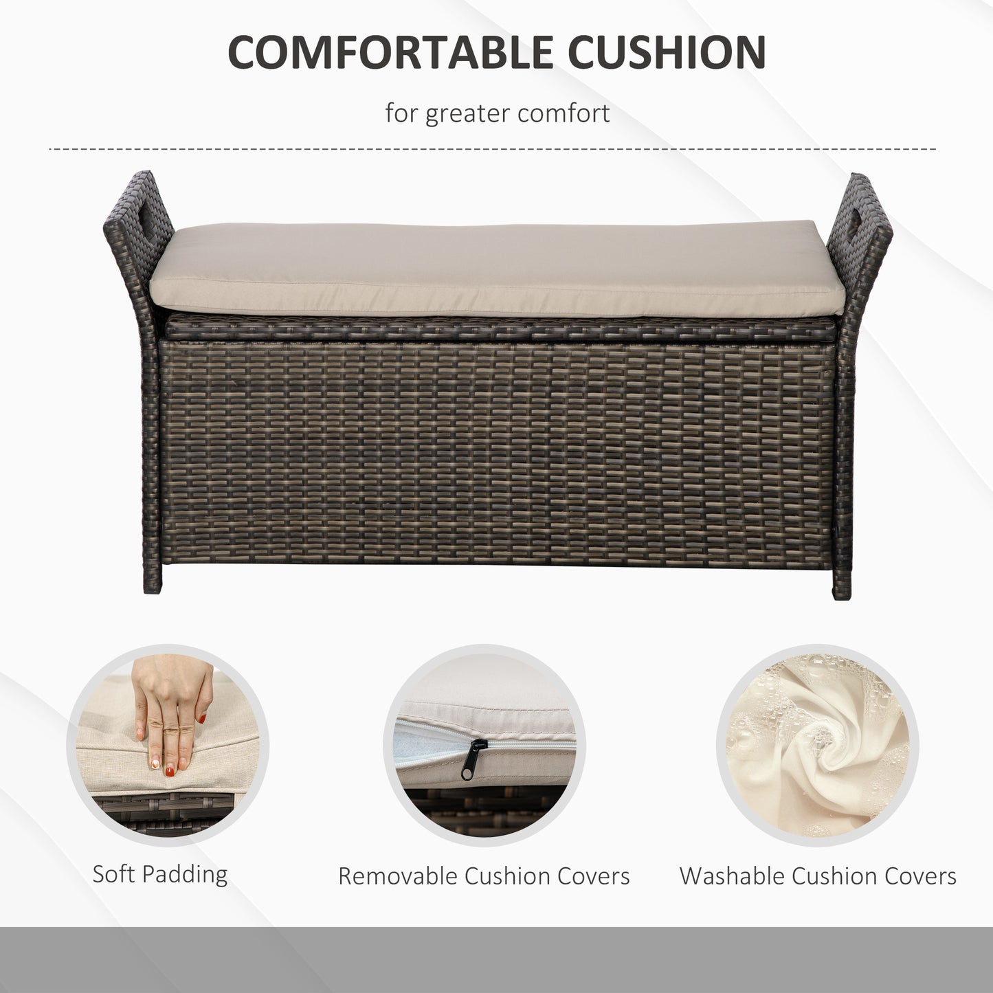 2-In-1 Outdoor PE Rattan Storage Bench, 29 Gallon Patio Wicker Furniture, Basket Box with Handles and Cushion Dark Grey