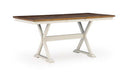 Counter Tables