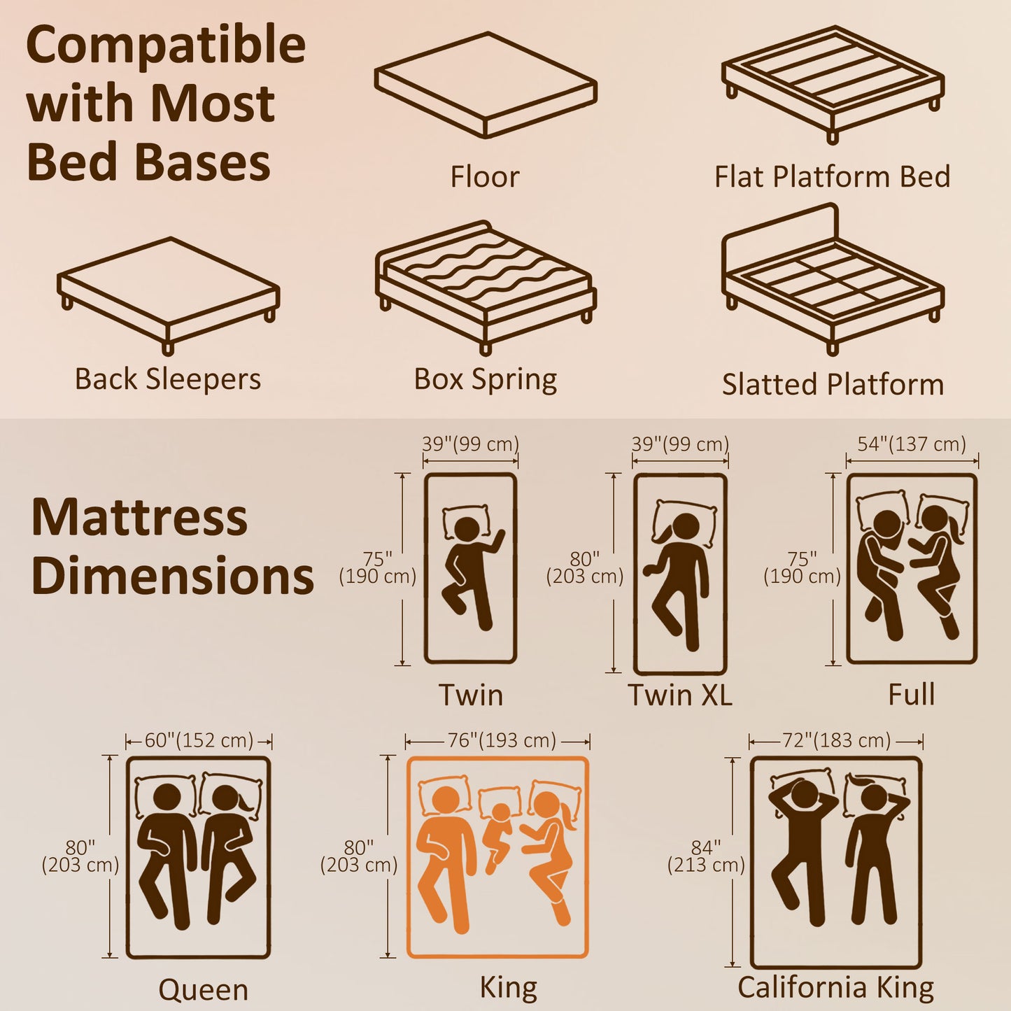 King 8 Inch Memory Foam Mattress in a Box, Pressure Relief & Lumbar Support, CertiPUR-US Certified, Medium Firm