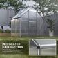 6' x 4' x 6.6' Walk-in Greenhouse, Polycarbonate Greenhouse with Adjustable Roof Vent, Base, Sliding Door, Clear