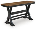 Counter Benches