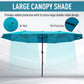 15ft Double-sided Patio Umbrella with Twin Canopy, Extra Large Outdoor Parasol with Crank for Pool, Deck, Market, Sky Blue