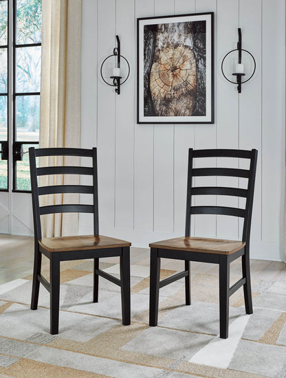 Wildenauer - Brown / Black - Dining Room Side Chair (Set of 2) - Forward Furniture