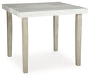 Counter Tables