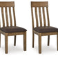 Urbinforte - Dining Upholstered Side Chair (Set of 2) - Light Brown