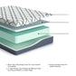 10 Inch Chime Elite 2.0 - Firm Mattress