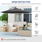 10' Deluxe Patio Umbrella, Outdoor Market Parasol, Banana Hanging Offset Sunshade with Crank, Cross Base, Grey
