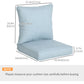 Patio Chair Cushions, Thick Deep Seat Outdoor Seat Cushion with Back Cushion, Light Blue
