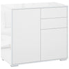 High Gloss Buffet Sideboard with Drawers - White