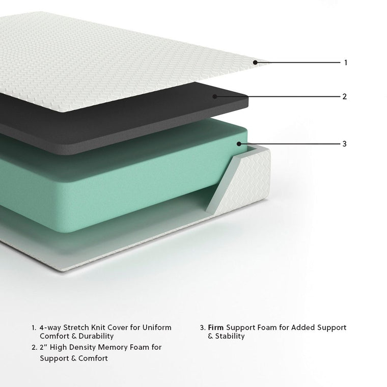 Chime 12 Inch Memory Foam - Twin Mattress - 12-inch - White
