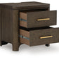 Radkin - Two Drawer Night Stand - Burnished Brown