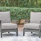Cove Beach - Lounge Chair With Cushion (Set of 2) - Gray