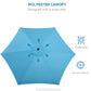 8.5' Round Aluminum Patio Umbrella Garden Parasol Market Sunshade Tilt Canopy w/ 6 Ribs, Crank Handle, Blue