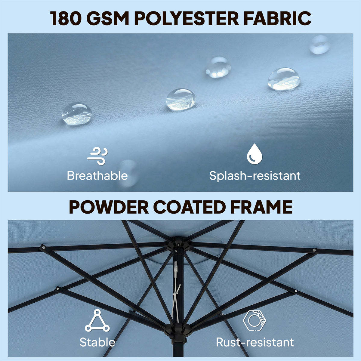 9' x 9' Sky Blue Round Market Umbrella with Valance & Tilt Crank