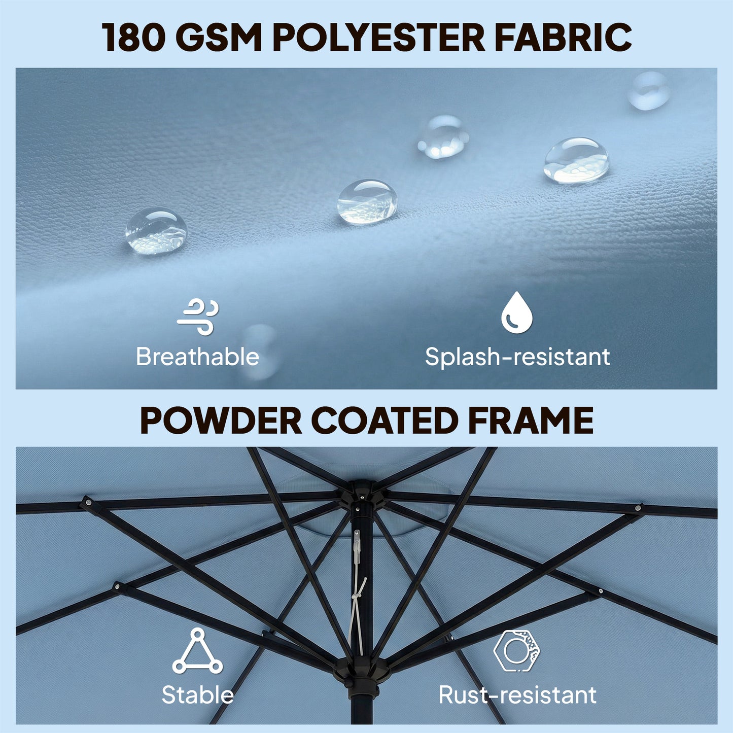 9' x 9' Sky Blue Round Market Umbrella with Valance & Tilt Crank