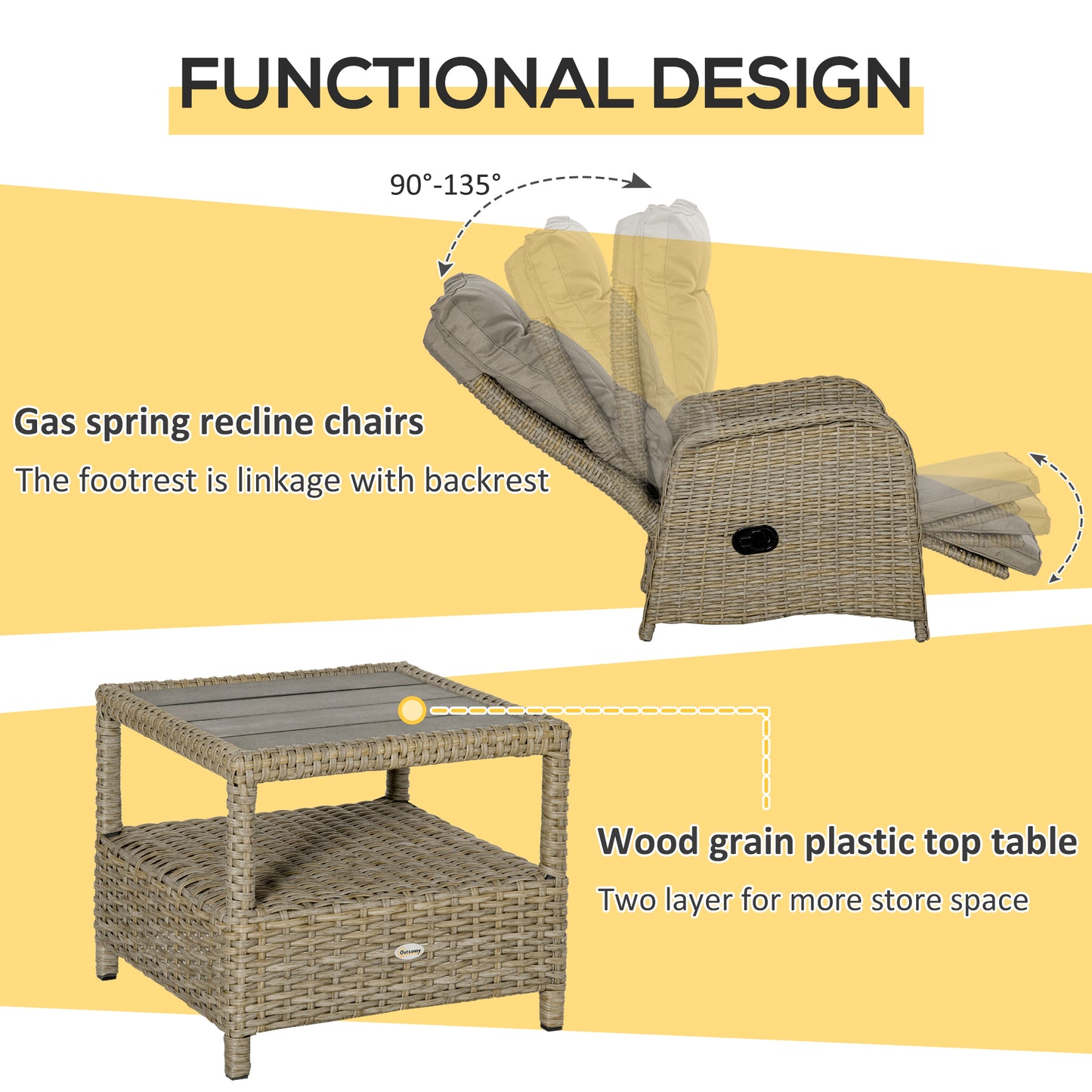 3 Pieces Patio Wicker Bistro Set, PE Rattan Coffee Table & Adjustable Recline Chairs Furniture Set with Cushions and Wood Grain Plastic Top, Grey