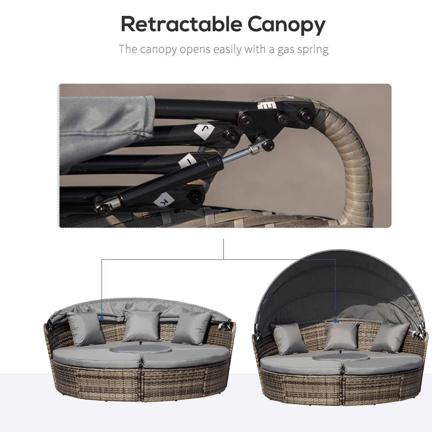 4 Pieces Outdoor Daybed with Retractable Canopy, Wicker Lounger Bed, Conversation Furniture Set, Dark Blue