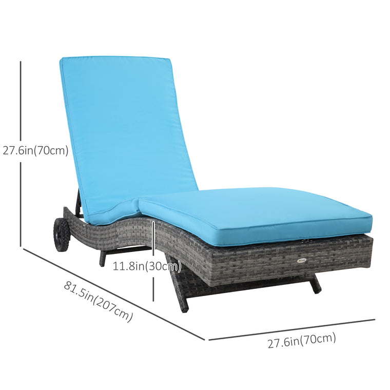 Sky Blue Wicker Chaise Lounge with Wheels