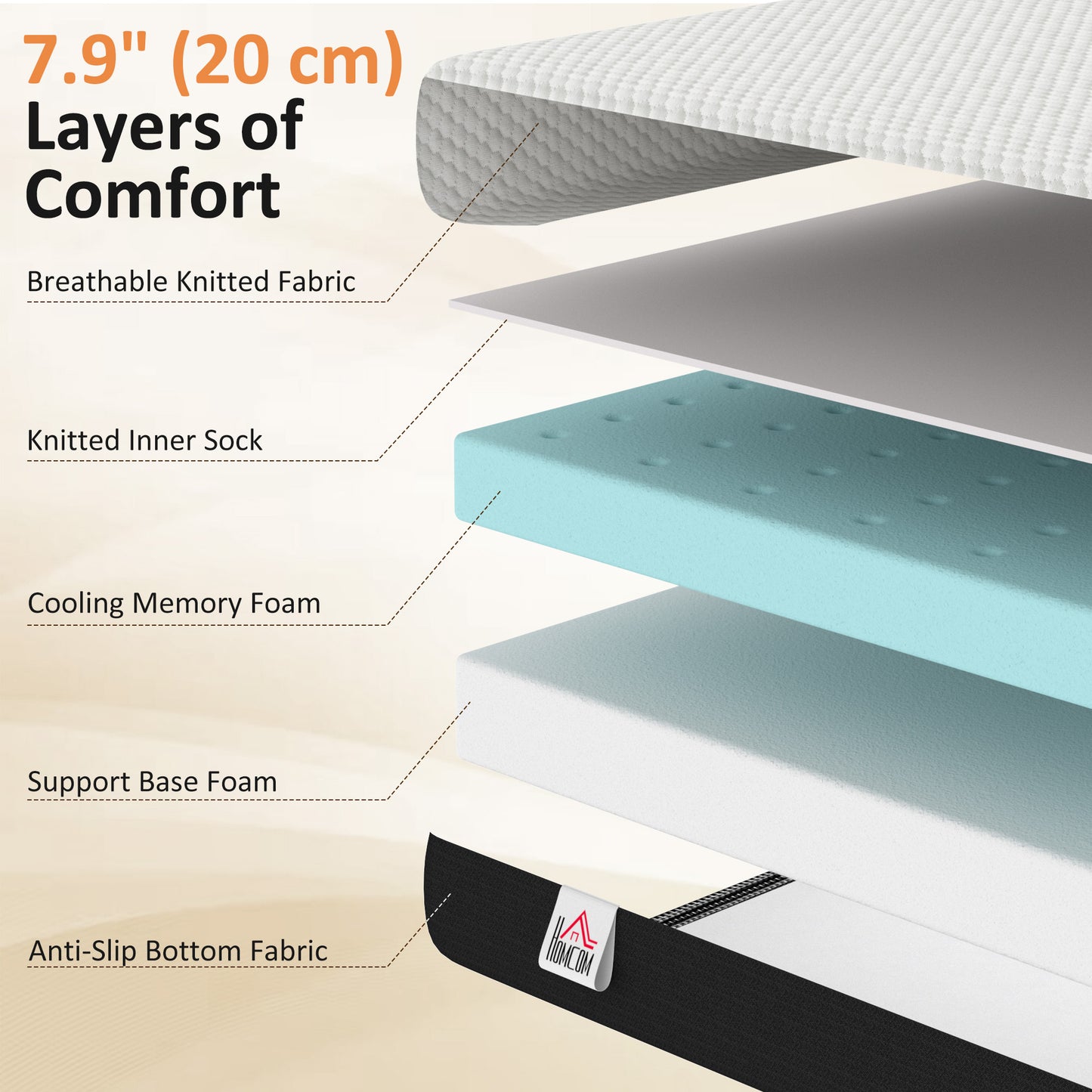 Queen 8 Inch Memory Foam Mattress in a Box, Pressure Relief & Lumbar Support, CertiPUR-US Certified, Medium Firm