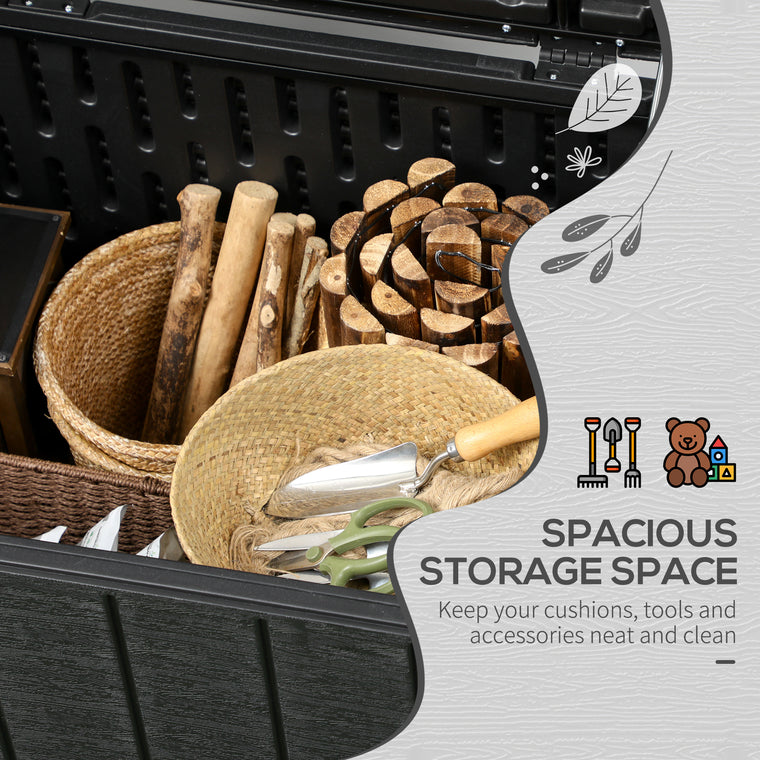 81 Gallon Storage Box with Wheels and Handles