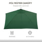 8ft Half Umbrella Outdoor Balcony Parasol Patio Garden Outdoor Window Sun Shade w/ 5 Ribs, Green