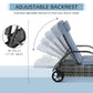Wicker Chaise Lounge, Outdoor Lounge Chair, PE Rattan Patio Sun lounger with Head-rest, 5-Level Height Adjust Backrest, Cushion, & Wheels, Mixed Grey and Grey