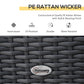 3 Pieces Patio Wicker Bistro Set, PE Rattan Coffee Table & Adjustable Recline Chairs Furniture Set with Cushions and Wood Grain Plastic Top, Grey
