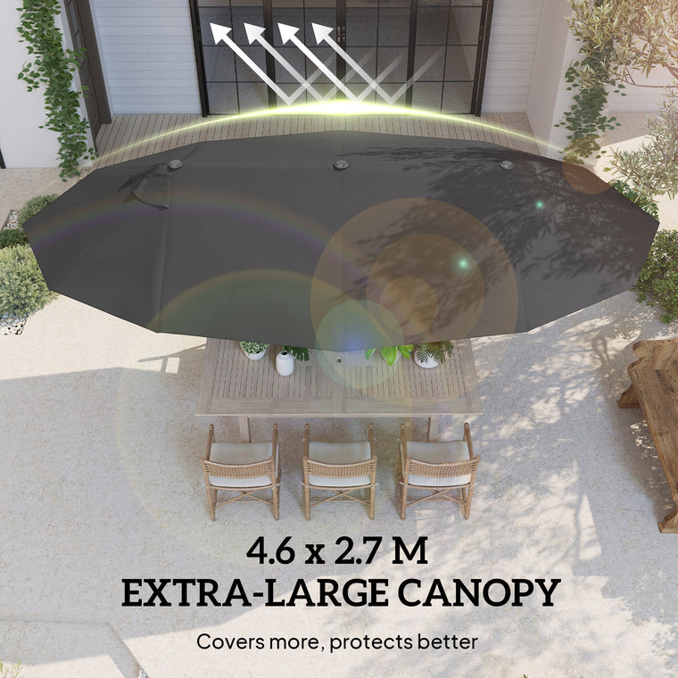 15ft Black Double-Sided Umbrella with Twin Canopy & Crank
